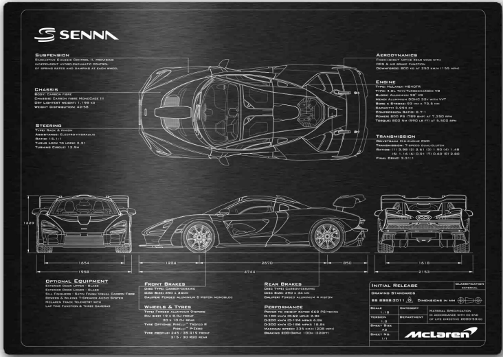 MCLAREN SENNA BLUEPRINT - McLaren Scottsdale